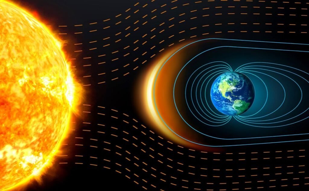 геомагнітна обстановка