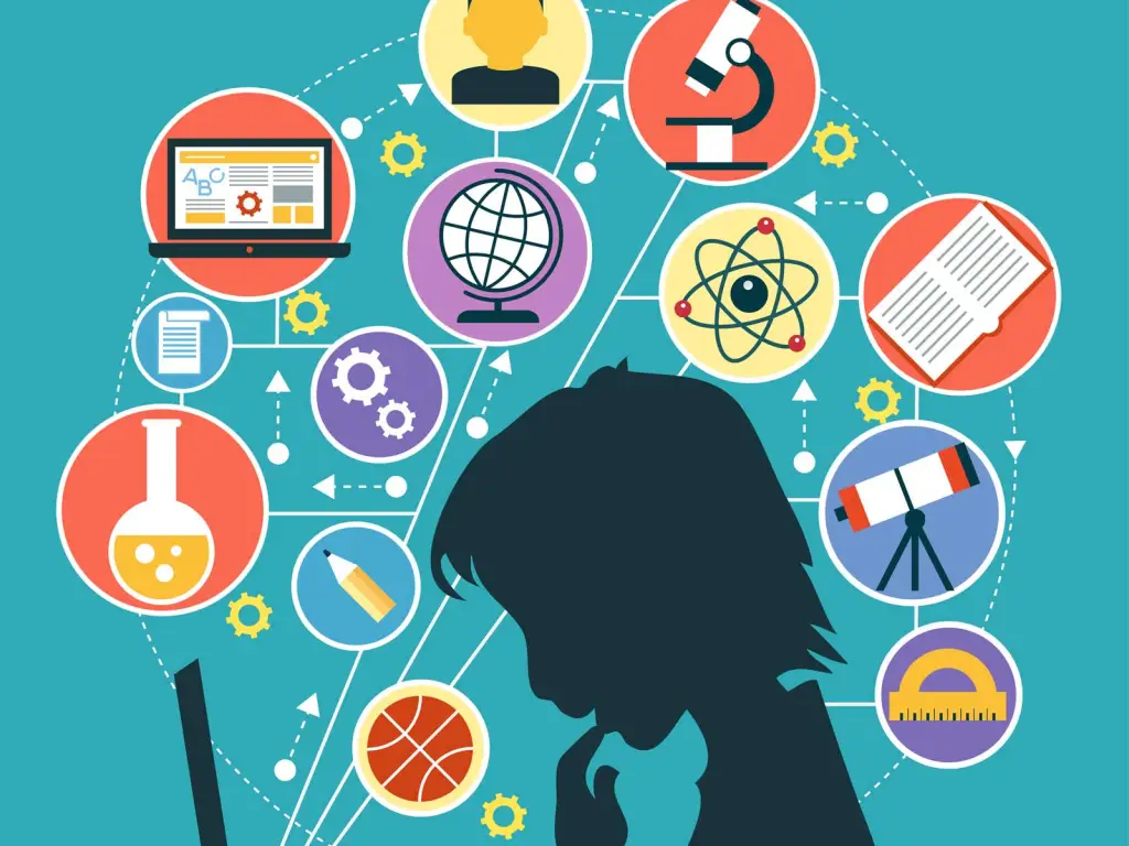 Инфографика — що це таке, як створити ефективну інфографіку та де її застосовують инфографика